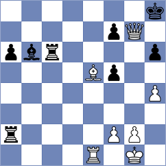 Girinath - Wagh (chess.com INT, 2022)