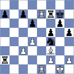 Jodorcovsky - Aloma Vidal (chess.com INT, 2023)