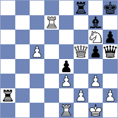 Feliz - Burke (chess.com INT, 2023)