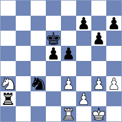 Bruned - Corrales Jimenez (Chess.com INT, 2021)