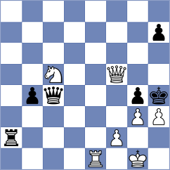 Ghimoyan - Devaev (chess.com INT, 2023)
