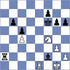 Schmitz - Gandoy Martinez (Playchess.com INT, 2004)