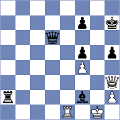 Sohal - Cernov (chess.com INT, 2025)