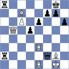 Jianu - Arutinian (chess.com INT, 2024)