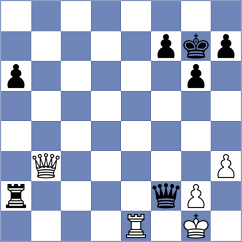 Hartikainen - Levitan (chess.com INT, 2022)