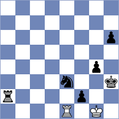 Bhatia - Tarnowska (chess.com INT, 2025)