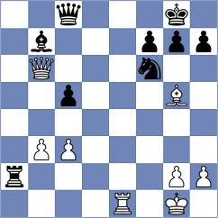 Pranesh - Firouzja (chess.com INT, 2025)