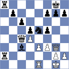 Osmak - Perez Gormaz (chess.com INT, 2025)