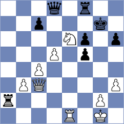 Castellanos Rodriguez - Alboredo (chess.com INT, 2024)