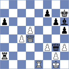Yu - Michalczak (chess.com INT, 2024)