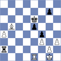 Floresvillar Gonzalez - Kornyukov (chess.com INT, 2023)