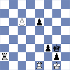 Alrehaili - Papasimakopoulos (chess.com INT, 2025)