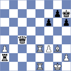 Melikhov - Rodchenkov (chess.com INT, 2022)