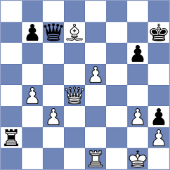 Williams - Gascon Del Nogal (chess.com INT, 2023)