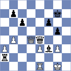 Koc - Liascovich (chess.com INT, 2024)