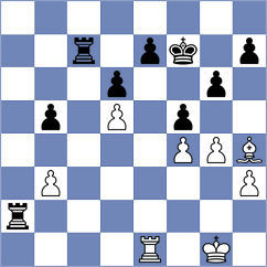 Alikhanov - Boraso (chess.com INT, 2024)