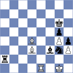 Kilic - Aloma Vidal (chess.com INT, 2023)