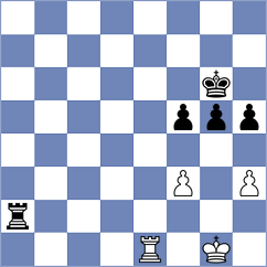Grachev - Koreschikov (Serpukhov, 2000)