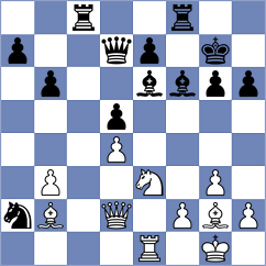 Loay - Jones (chess.com INT, 2024)