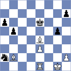Belenkaya - Myradow (Chess.com INT, 2021)