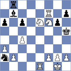 Rasulov - Schnaider (chess.com INT, 2025)