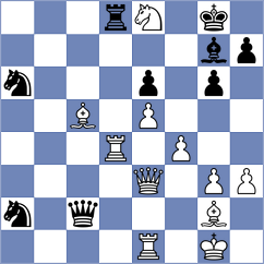 Eder - Wiltink (Giessen, 1995)