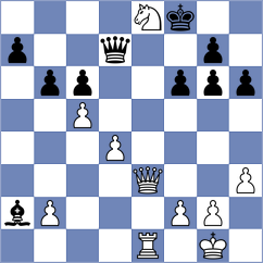 Chan Wei Xuan - Mikhailovsky (chess.com INT, 2024)