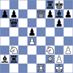 Kaminska - Mazzilli (chess.com INT, 2024)