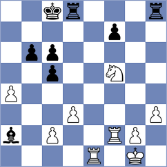 Gschnitzer - Van Roon (Netherlands NED, 2024)