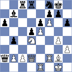 Alfaro - Tarnowska (chess.com INT, 2023)