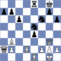 Sathvik Adiga - Garg (chess.com INT, 2025)