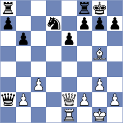 Grozdanovic - Firman (chess.com INT, 2024)