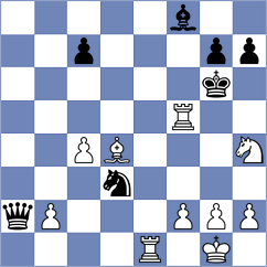 Chigorin - Bird (London, 1899)