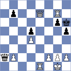 Karvatskyi - Berikkyzy Alanna (chess.com INT, 2025)