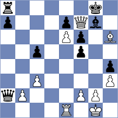Mora Velasco - Pereyra (chess.com INT, 2025)