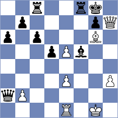 Hacker - Mora Velasco (chess.com INT, 2025)