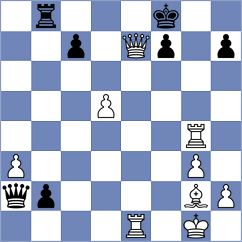 Balog - Korchynskyi (Pasching AUT, 2025)