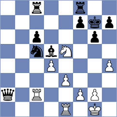 Kashtanov - Nguyen (Chess.com INT, 2020)