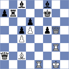 Janos - Czucz (Frydek Mistek, 2008)