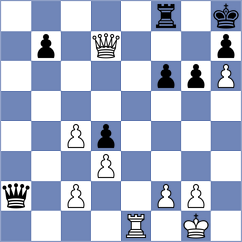 Dubnevych - Di Benedetto (chess.com INT, 2025)