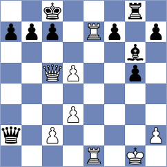 Sukiasyan - Gasparyan (Yerevan ARM, 2024)