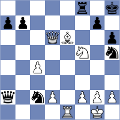 Stevik - Liu (chess.com INT, 2024)
