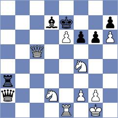 Kazmin - Yuruultei Batbaatar (chess.com INT, 2023)