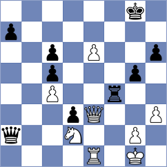 Sroczynski - Ramirez Madrid (chess.com INT, 2024)