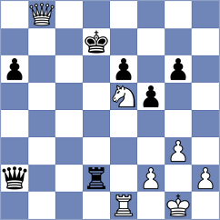 Rudolph - Smietanska (chess.com INT, 2024)