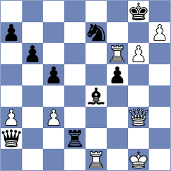 Kuhn - Kushch (chess.com INT, 2024)