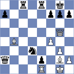 Pajcin - Bardyk (chess.com INT, 2025)