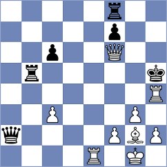 Mirzanurov - Slate (chess.com INT, 2024)
