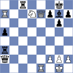 Lopez Varela - Willow (Chess.com INT, 2020)
