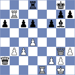 Kharmunova - Rodriguez Lopez (chess.com INT, 2024)